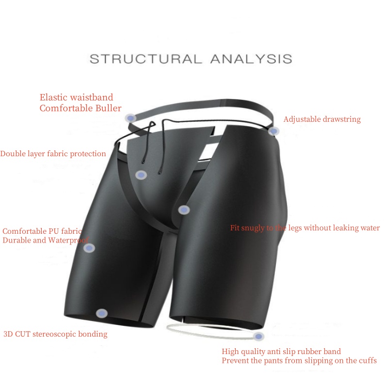 Men Boxers Shorts Silicone PU  – Pouch Boxer Pouch recenzja i cena